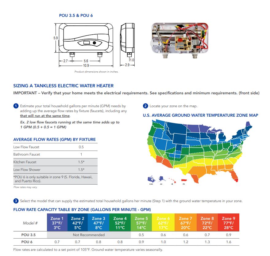 POU 3.5 - Point-of-Use - Sizing & Installation